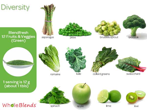 12 Green Vegetables and Fruits Included